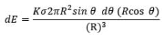Electric Field Calculations | Physics for JEE Main & Advanced