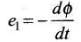 NCERT Exemplar: Electromagnetic Induction | Physics Class 12 - NEET