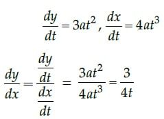 Class 12 Mathematics: CBSE Sample Question Paper- Term I (2021-22)- 1 | Mathematics (Maths) Class 12 - JEE