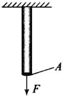 NCERT Exemplar: Mechanical Properties of Solids - JEE