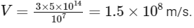 JEE Advanced Previous Year Questions (2018 - 2024): Electromagnetic Waves | Physics for JEE Main & Advanced