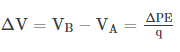 Electrostatic Potential | Physics for JEE Main & Advanced