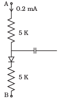 NCERT Exemplar: Semiconductor Electronics | Physics Class 12 - NEET