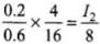 NCERT Exemplar: Magnetism & Matter | NCERTs at Fingertips: Textbooks, Tests & Solutions - NEET