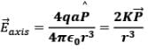 Electric Flux and Electric Dipole | Physics Class 12 - NEET
