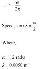 NCERT Solutions Class 11 Physics Chapter 14 - Waves