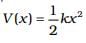 NCERT Exemplar: Work, Energy & Power | Physics Class 11 - NEET