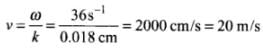 NCERT Exemplar: Waves | Physics Class 11 - NEET