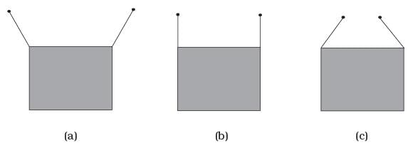 NCERT Exemplar: Mechanical Properties of Solids - JEE