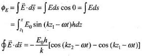 NCERT Exemplar: Electromagnetic Waves | Physics for JEE Main & Advanced