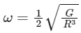 JEE Main Previous Year Questions (2025): Gravitation | Chapter-wise Tests for JEE Main & Advanced