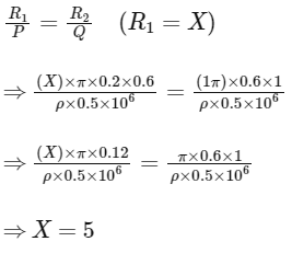 JEE Advanced Previous Year Questions (2018 - 2024): Current Electricity | Physics for JEE Main & Advanced
