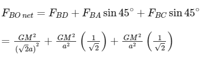 JEE Main Previous Year Questions (2025): Gravitation | Chapter-wise Tests for JEE Main & Advanced