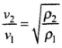 NCERT Exemplar: Waves | Physics Class 11 - NEET