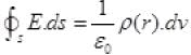 NCERT Exemplars - Electric Charges and Fields | Physics for Airmen Group X - Airforce X Y / Indian Navy SSR