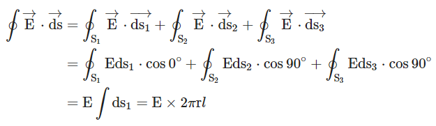 Important Derivations: Electric Charges and Fields | Physics Class 12 - NEET
