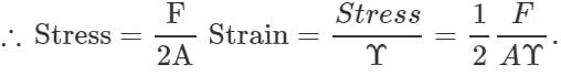 Short & Long Answer Questions: Mechanical Properties of Solids | Physics for JAMB