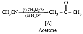 Class 12 Chemistry: CBSE Sample Question Paper- Term II (2021-22)- 5 | Sample Papers for Class 12 Medical and Non-Medical