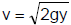 Mechanical Properties of Fluids: Part 2 | Physics Class 11 - NEET