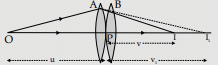 Physics: CBSE Sample Question Paper (2020-21)- 3 | Physics for Grade 12