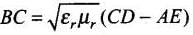 NCERT Exemplar: Wave Optics | Physics Class 12 - NEET