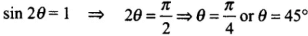 NCERT Exemplar: Mechanical Properties of Solids - JEE