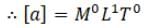 NCERT Exemplar: Motion in a Plane- 2 | Additional Study Material for JEE