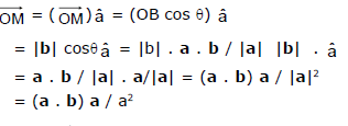 Resolution of Vectors: Motion in a Plane | Physics Class 11 - NEET