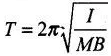 NCERT Exemplar: Magnetism & Matter | NCERTs at Fingertips: Textbooks, Tests & Solutions - NEET