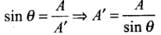 NCERT Exemplar: Mechanical Properties of Solids - JEE