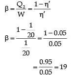 Class 11 Physics: CBSE Sample Question Papers- Term II (2021-22)- 2 | Sample Papers for Class 11 Medical and Non-Medical - JEE