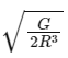 JEE Main Previous Year Questions (2025): Gravitation | Chapter-wise Tests for JEE Main & Advanced