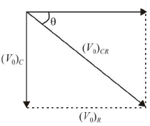 Chapter 16 - Electromagnetic Induction and Alternating Current - JEE