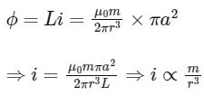 JEE Advanced Previous Year Questions (2018 - 2024): Magnetism | Physics for JEE Main & Advanced