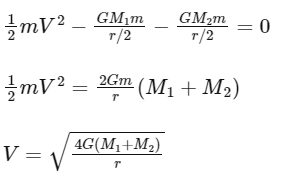 JEE Main Previous Year Questions (2025): Gravitation | Chapter-wise Tests for JEE Main & Advanced
