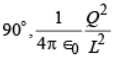 DPP for NEET: Daily Practice Problems: Electrostatics- 1 | Physics Class 12