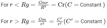 JEE Main Previous Year Questions (2025): Gravitation | Chapter-wise Tests for JEE Main & Advanced