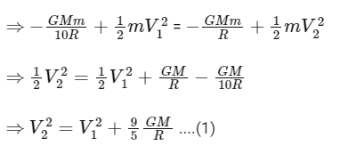 JEE Main Previous Year Questions (2025): Gravitation | Chapter-wise Tests for JEE Main & Advanced