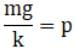 NCERT Exemplar: Mechanical Properties of Solids - JEE