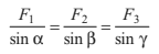 Laws of Motion Detailed Explanation | Physics Class 11 - NEET