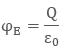 Magnetism & Gauss’s Law | Physics for JEE Main & Advanced