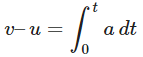 Important Derivations for Motion in a Straight Line | Physics for JEE Main & Advanced