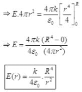 NCERT Exemplars - Electric Charges and Fields | Physics for Airmen Group X - Airforce X Y / Indian Navy SSR