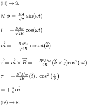 JEE Advanced Previous Year Questions (2018 - 2024): Magnetism | Physics for JEE Main & Advanced