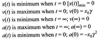 NCERT Exemplar: Motion in a Straight Line - 2 | NCERT Exemplar & Revision Notes for NEET