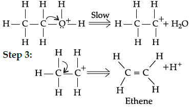 Class 12 Chemistry: CBSE Sample Question Paper- Term I (2021-22)- 1 | Sample Papers for Class 12 Medical and Non-Medical
