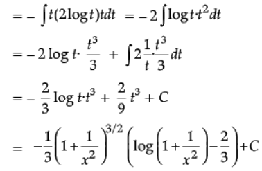 Mathematics: CBSE Sample Question Paper (2020-21)- 2 | Mathematics (Maths) Class 12 - JEE