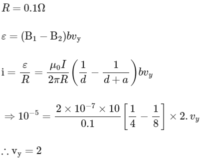 JEE Advanced Previous Year Questions (2018 - 2024): Magnetism | Physics for JEE Main & Advanced