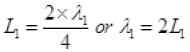 NCERT Exemplar: Waves | Physics Class 11 - NEET