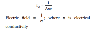 Physics: CBSE Sample Question Paper (2020-21)- 1 | Physics for Grade 12